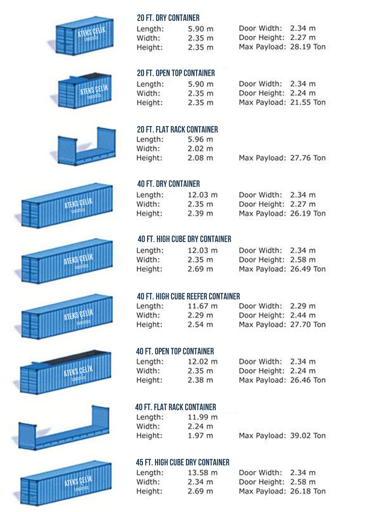 konteyner ölçüleri